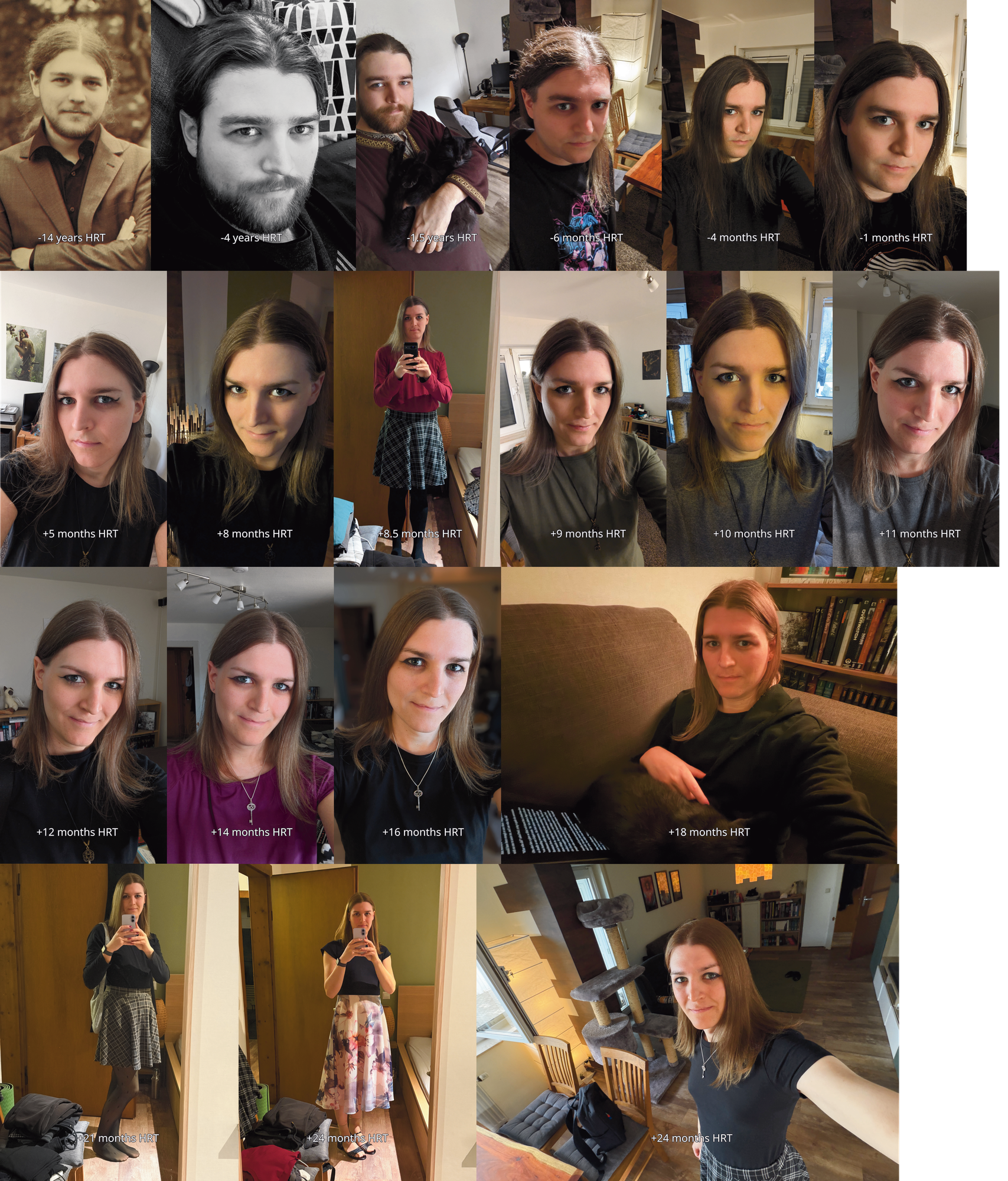 HRT progression of myself over 2 years