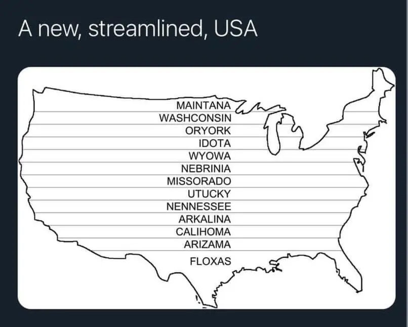 The Horizontal States of America